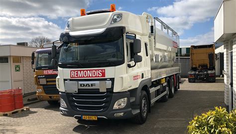 remondis afval